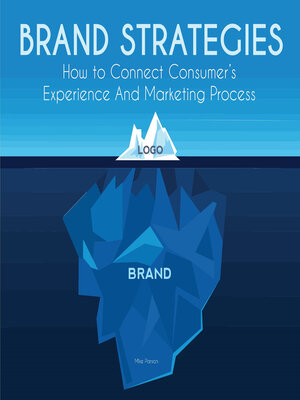 cover image of Brand Strategies